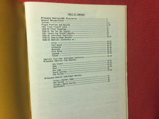 1981 - 82 Milwaukee Admirals Hockey Media Guide & Record Book 2