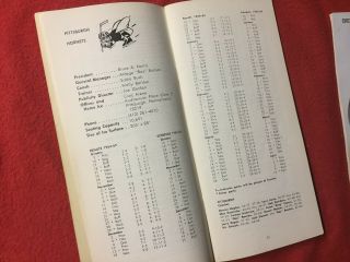 1965 - 66 AHL Annual Hockey Media Guide 4