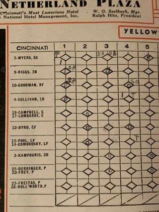X Rare 1935 Cincinnati Reds Score Book Crosley Field First Night Game W/Ticket 7