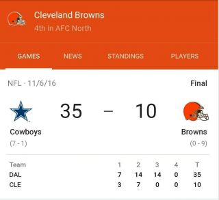 CLEVELAND BROWNS VS DALLAS COWBOYS GAME FOOTBALL ON 11 - 6 - 2016 2