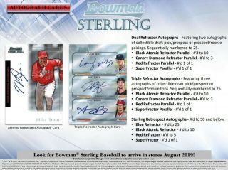 Tampa Bay Rays 2019 Bowman Sterling Baseball 4 Box 1/3 Case Break 2