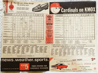 1968 St Louis Cardinals Scorecard Baseball vs Pittsburgh Vintage Score Card 2