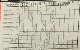 1968 St Louis Cardinals Scorecard Baseball vs Pittsburgh Vintage Score Card 4