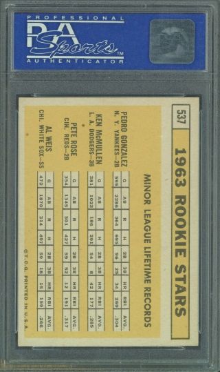 1963 Topps 537 Pete Rose Cincinnati Reds RC Rookie PSA 8 NM - MT HOT CARD 2