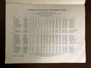 1960 MLB All Star Game Official Program at Yankee Stadium 6