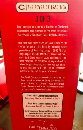 Dave Concepcion Bobblehead Cincinnati Reds Stadium Giveaway 2