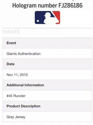 Dan Runzler World Series San Francisco Giants Game Worn Jersey MLB Auth 7