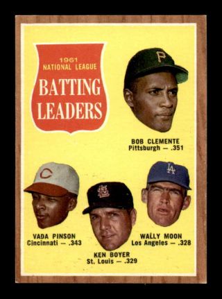 1962 Topps 52 Clemente/pinson/boyer/moon Nl Batting Leaders Exmt,  X1427409