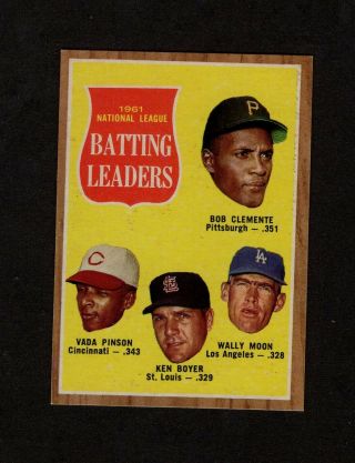 1962 Topps 52 1961 Nl Batting Leaders (clemente) - Near Plus (nm, )