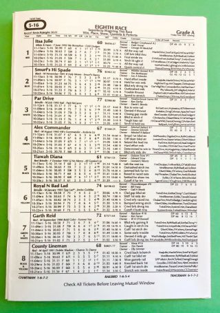1994 Dairyland Greyhound Park Program with 2 winning tickets - cover. 4