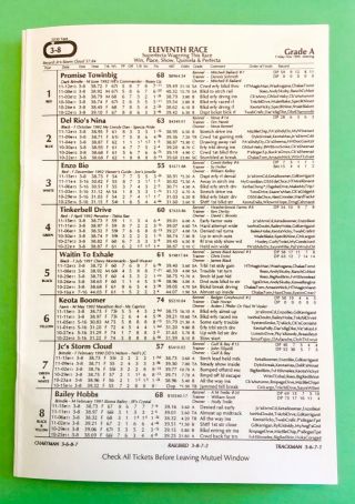 1994 Dairyland Greyhound Park Program with 2 winning tickets - cover. 5