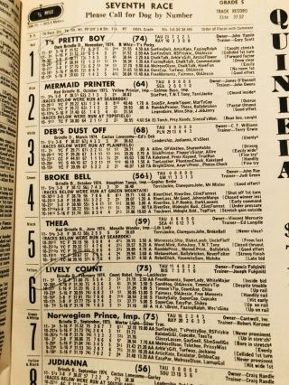 1976 Taunton Greyhound Program Derby Qualifying PL Greer 5
