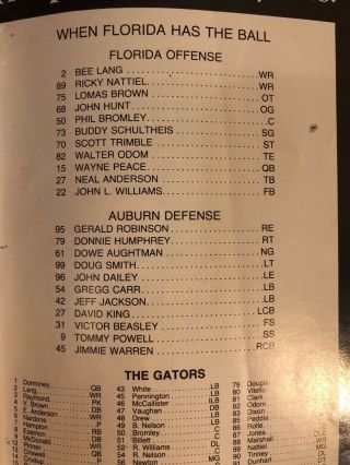 Auburn Tigers Vs Florida Gators Football Program 1983 3
