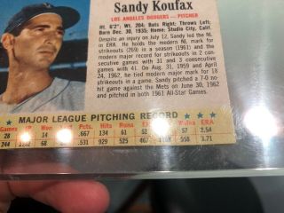 1963 Post Cereal Baseball Card 121 Sandy Koufax Los Angeles Dodgers 5