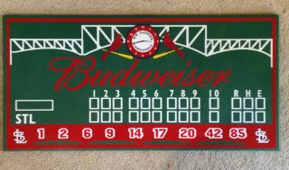 St.  Louis Cardinals Decor,  Busch Stadium Scoreboard,  Cardinals Scoreboard