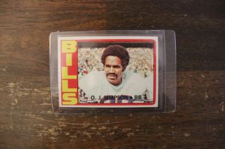 1972 Topps Football Cards (20 Collectible Cards) 4
