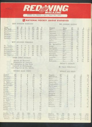Vintage Detroit Red Wings NHL Hockey Program Nov.  29/1969 vs Chicago Mahovlich 5
