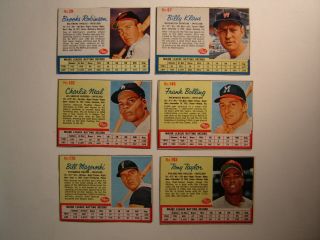 1962 Post,  6 Cards All Ab - 8,  Panel 4