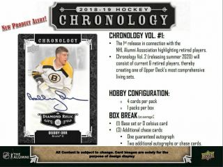 Detroit Red Wings 2018/19 18/19 UD Chronology Master Case Break 3 16X Boxes 2
