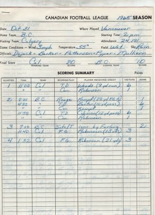 October 31 1965 Bc Lions Vs Calgary Stampeders Score Sheet Set
