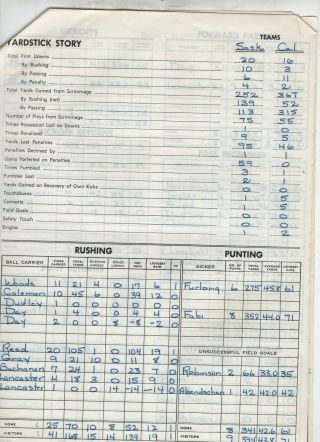 August 2 1965 Saskatchewan Roughriders vs Calgary Stampeders Score Sheet Set 2