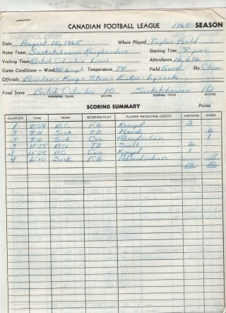 August 20 1965 Saskatchewan Roughriders Vs Bc Lions Score Sheet Set