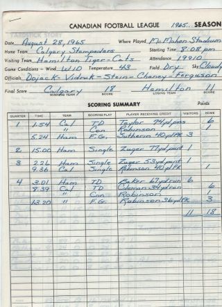 August 28 1965 Calgary Stampeders Vs Hamilton Tiger Cats Score Sheet Set