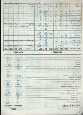 Aug 31 1965 Saskatchewan Roughriders vs Hamilton Tiger Cats Score Sheet 2