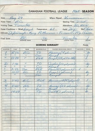 August 29 1965 Bc Lions Vs Toronto Argonauts Score Sheet Set