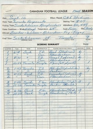 Sept 10 1965 Saskatchewan Roughriders Vs Toronto Argonauts Score Sheet
