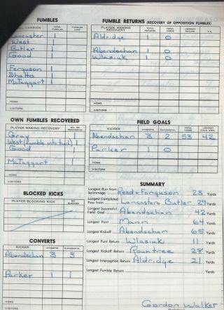 Sept 10 1965 Saskatchewan Roughriders vs Toronto Argonauts Score Sheet 4