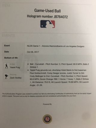 Yasiel Puig Autograph Signed 2017 Game Postseason Baseball Dodgers MLB PSA 4