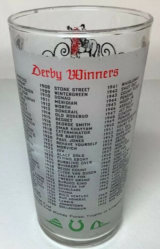 Vintage 1973 Kentucky Derby Glass Churchill Downs, 3