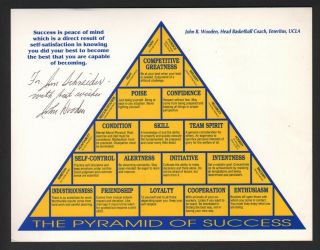 John Wooden Signed Autographed Pyramid Of Success Ucla Baskeball