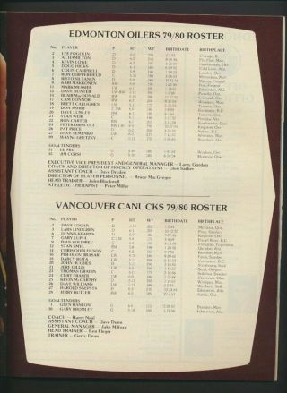 1979 - 80 Vintage Edmonton Oilers Hockey Program Mar 1/80 Gretzky 1st NHL Season 2