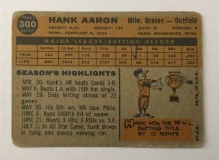 1960 Topps Hank Aaron Milwaukee Braves 300 (Low Grade) 2