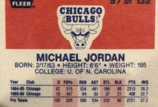 1986 - 1987 Fleer Michael Jordan RC 57  11