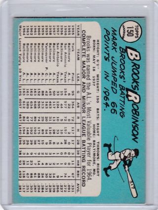 1965 Topps Baseball Card 150 Brooks Robinson HOF Orioles - Ex - ExMt 2