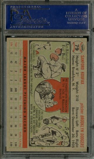 1956 Topps 79 Sandy Koufax Dodgers HOF Gray Back PSA 8.  5 NM - MT,  SETBREAK 2