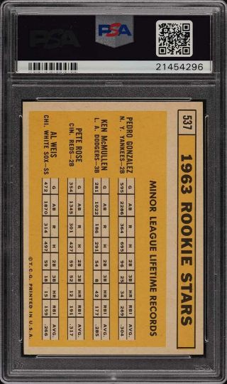 1963 Topps Pete Rose ROOKIE RC 537 PSA 8.  5 NM - MT,  (PWCC) 2