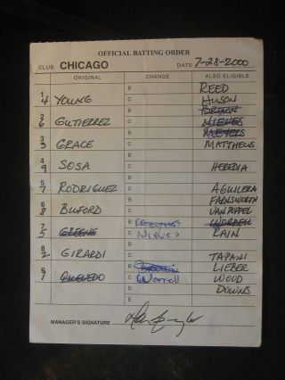 7/28/2000 Don Baylor Signed Chicago Cubs Game Lineup Umpire Card 101