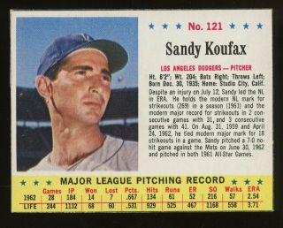 1963 Post Cereal 121 Sandy Koufax Los Angeles Dodgers Hof Nm