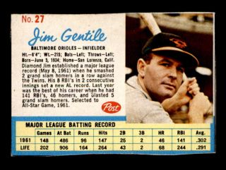 1962 Post Var 27 Jim Gentile H - San Lorenzo Ex X1731083