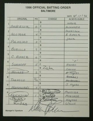 Baltimore 4/17/96 Game Lineup Cards From Umpire Don Denkinger 2