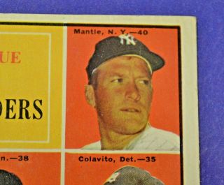 1961 Topps 44 AL Home Run Leaders w/ Mickey Mantle & Roger Maris Ex/Mt 5.  5 - 6.  0 4