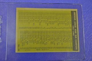 1961 Topps 44 AL Home Run Leaders w/ Mickey Mantle & Roger Maris Ex/Mt 5.  5 - 6.  0 5