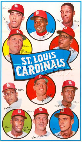 1969 St.  Louis Cardinals Topps Team Player 8 1/2 X 11 Color Poster W/lou Brock