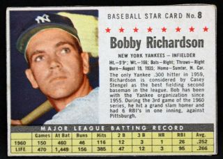 1961 Bobby Richardson Post Cereal Card 8