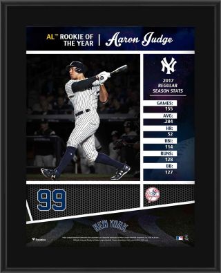 Aaron Judge Ny Yankees 10.  5 " X 13 " 2017 Al Rookie Of The Year Plaque