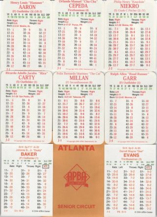 Atlanta Braves 1970 Apba Reprint 34 Card Team Set W/ Mg Symbols - Nm/mt - Aaron
